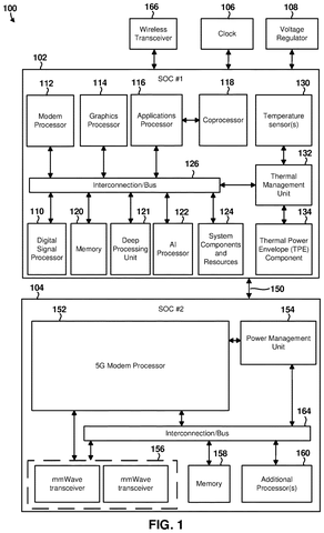 Qualcomm Patents a System That Keeps Your Phone’s Frame Rate From Stuttering patent drawing, sheet 1