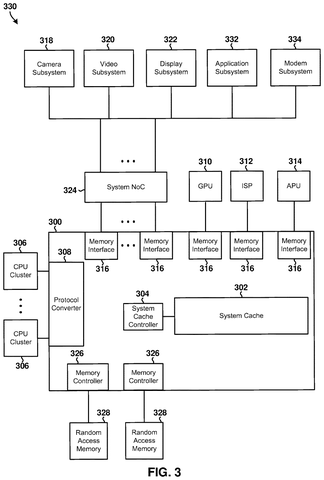 Qualcomm Patents a System That Keeps Your Phone’s Frame Rate From Stuttering patent drawing, sheet 3