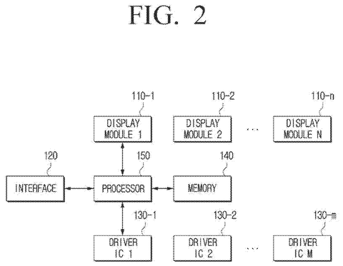 Samsung Patents a Self-Correcting Brightness System for Modular LED Displays patent drawing, sheet 2