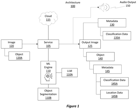 Microsoft Patents Technology That Reads Photos Aloud for Blind Users patent drawing, sheet 1