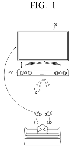 Samsung Patents a Speaker That Tunes Itself by Listening Through Multiple Microphones patent drawing, sheet 1