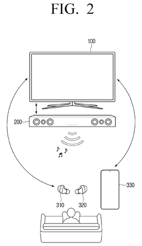 Samsung Patents a Speaker That Tunes Itself by Listening Through Multiple Microphones patent drawing, sheet 2