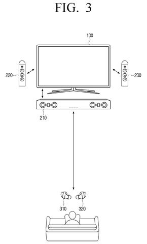 Samsung Patents a Speaker That Tunes Itself by Listening Through Multiple Microphones patent drawing, sheet 3