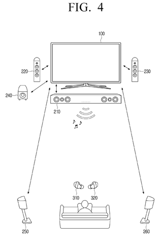 Samsung Patents a Speaker That Tunes Itself by Listening Through Multiple Microphones patent drawing, sheet 4