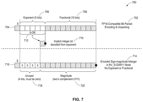 Nvidia Patents Technology That Keeps AI Calculations Accurate Without Slowing Down Chips patent drawing, sheet 7