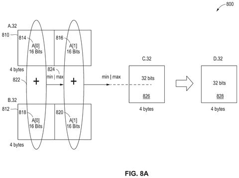 Nvidia Patents Technology That Keeps AI Calculations Accurate Without Slowing Down Chips patent drawing, sheet 8