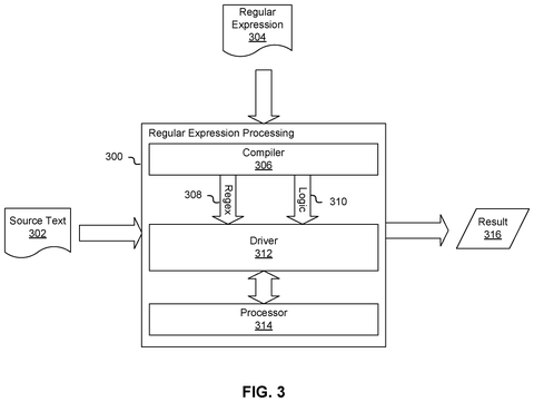 Nvidia Patents a Method to Run Complex Text Searches on Graphics Chips Faster patent drawing, sheet 3