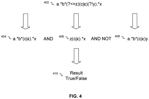 Nvidia Patents a Method to Run Complex Text Searches on Graphics Chips Faster patent drawing, sheet 4