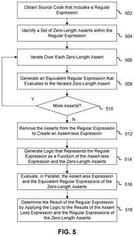 Nvidia Patents a Method to Run Complex Text Searches on Graphics Chips Faster patent drawing, sheet 5