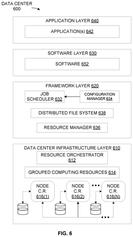 Nvidia Patents a Method to Run Complex Text Searches on Graphics Chips Faster patent drawing, sheet 6