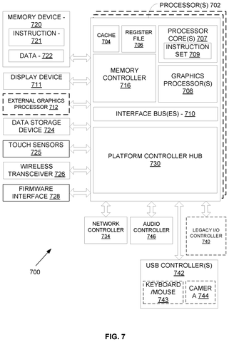 Nvidia Patents a Method to Run Complex Text Searches on Graphics Chips Faster patent drawing, sheet 7