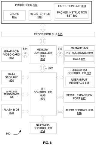Nvidia Patents a Method to Run Complex Text Searches on Graphics Chips Faster patent drawing, sheet 8