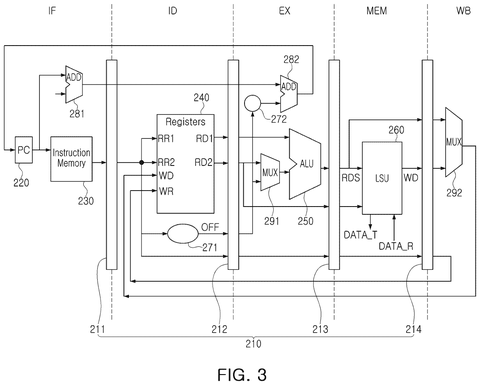 Samsung Patents a Processor That Checks Its Own Math for Errors While It Works patent drawing, sheet 3