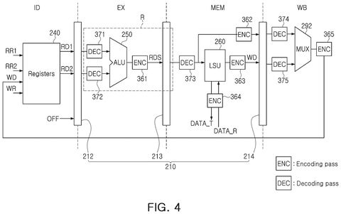 Samsung Patents a Processor That Checks Its Own Math for Errors While It Works patent drawing, sheet 4