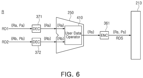 Samsung Patents a Processor That Checks Its Own Math for Errors While It Works patent drawing, sheet 6