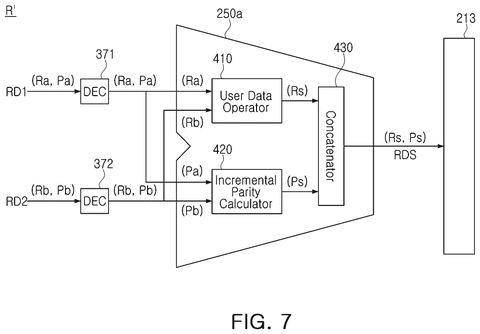 Samsung Patents a Processor That Checks Its Own Math for Errors While It Works patent drawing, sheet 7