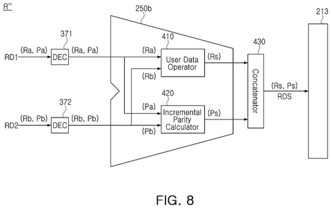 Samsung Patents a Processor That Checks Its Own Math for Errors While It Works patent drawing, sheet 8