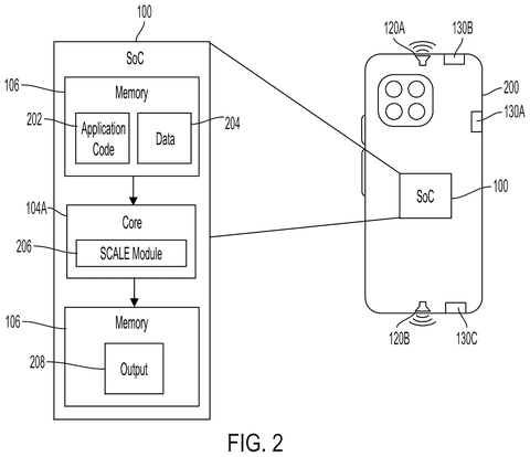 Qualcomm Patents a Hardware Instruction That Normalizes AI Data in One Step patent drawing, sheet 2