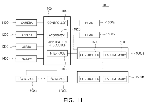 Samsung Patents a Chip That Handles Two Data Tasks Simultaneously patent drawing, sheet 8