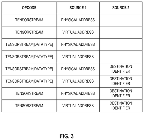 Intel Patents a Chip That Prepares AI Data for Calculations Without Slowing the Processor patent drawing, sheet 3