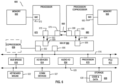 Intel Patents a Chip That Prepares AI Data for Calculations Without Slowing the Processor patent drawing, sheet 6