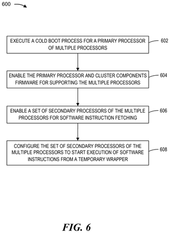 Qualcomm Patents Technology to Wake Up Phone Processors Faster at Boot patent drawing, sheet 6