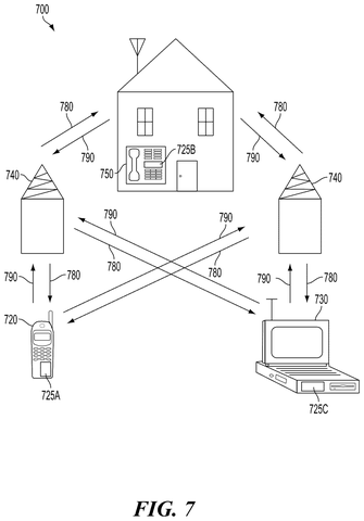 Qualcomm Patents Technology to Wake Up Phone Processors Faster at Boot patent drawing, sheet 7