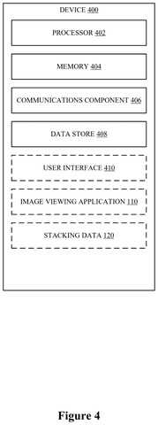 Microsoft Patents an AI System That Groups Similar Photos Into Stacks patent drawing, sheet 4
