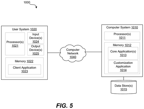 Salesforce Patents a Way to Run AI Inside App Screens Without an Internet Connection patent drawing, sheet 5