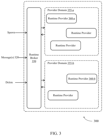 Salesforce Patents a Broker System for Spinning Up AI Agents Across Servers patent drawing, sheet 3