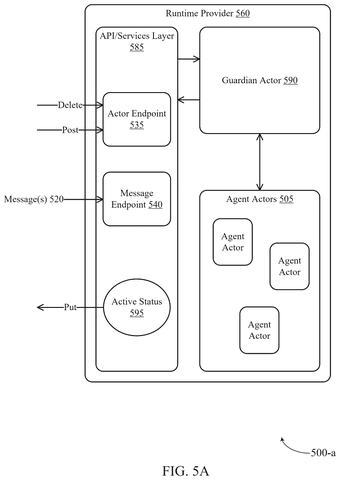 Salesforce Patents a Broker System for Spinning Up AI Agents Across Servers patent drawing, sheet 5