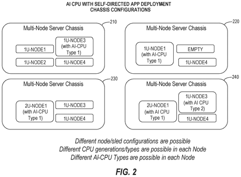 Intel Patent: AI Tasks Automatically Route to the Fastest Available Processor patent drawing, sheet 3