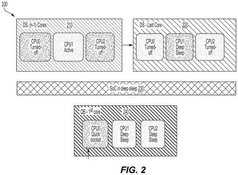 Qualcomm Patents a Faster Way to Wake Its Chips from Deep Sleep patent drawing, sheet 2