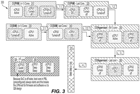 Qualcomm Patents a Faster Way to Wake Its Chips from Deep Sleep patent drawing, sheet 3