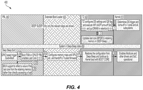 Qualcomm Patents a Faster Way to Wake Its Chips from Deep Sleep patent drawing, sheet 4