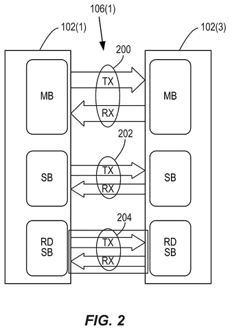Qualcomm Patents a Backup Channel That Keeps Chiplets Running After a Link Failure patent drawing, sheet 2
