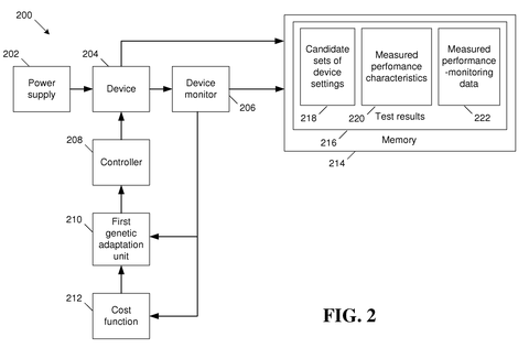 Qualcomm Patents an AI System That Auto-Tunes Chips Across Manufacturing Differences patent drawing, sheet 2