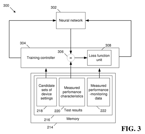 Qualcomm Patents an AI System That Auto-Tunes Chips Across Manufacturing Differences patent drawing, sheet 3
