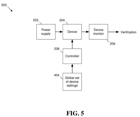 Qualcomm Patents an AI System That Auto-Tunes Chips Across Manufacturing Differences patent drawing, sheet 5