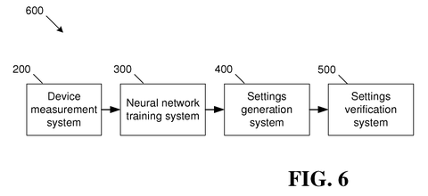 Qualcomm Patents an AI System That Auto-Tunes Chips Across Manufacturing Differences patent drawing, sheet 6