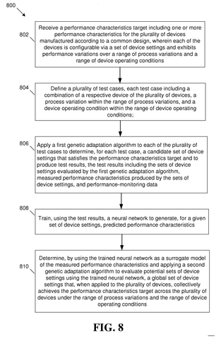 Qualcomm Patents an AI System That Auto-Tunes Chips Across Manufacturing Differences patent drawing, sheet 8
