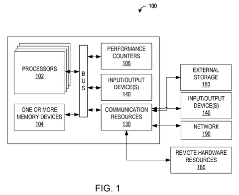 Intel Patents Memory That Erases Itself After Being Read Once patent drawing, sheet 1