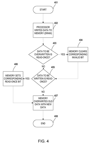 Intel Patents Memory That Erases Itself After Being Read Once patent drawing, sheet 3