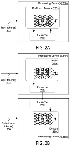 Nvidia Patents a Way to Clear AI Memory Without Reloading What Was Just Removed patent drawing, sheet 2