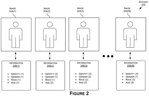 Nvidia Files Patent for AI That Automatically Writes Dataset Documentation patent drawing, sheet 2