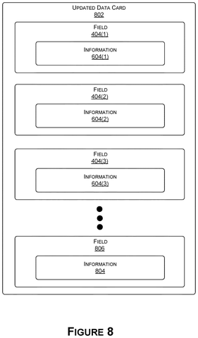 Nvidia Files Patent for AI That Automatically Writes Dataset Documentation patent drawing, sheet 8