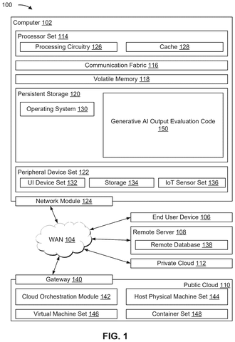 IBM Patent Proposes Rival AI Panels to Evaluate Each Other for Ethics patent drawing, sheet 1
