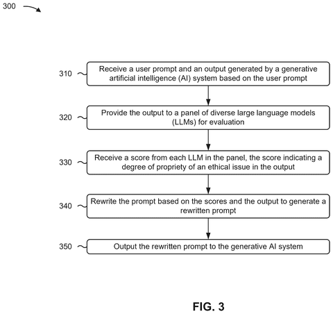 IBM Patent Proposes Rival AI Panels to Evaluate Each Other for Ethics patent drawing, sheet 3