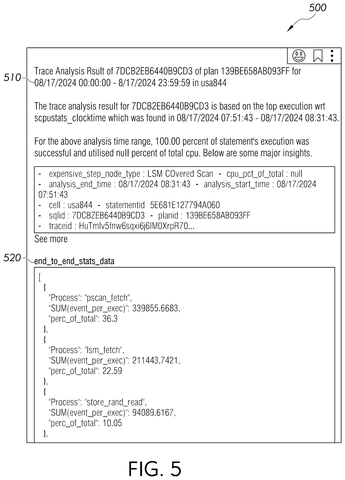 Salesforce Patents a System That Finds Which Searches Are Slowing Down Its Servers patent drawing, sheet 5