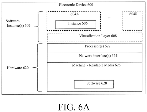 Salesforce Patents a System That Flags Rule Violations Across Linked Database Records patent drawing, sheet 6